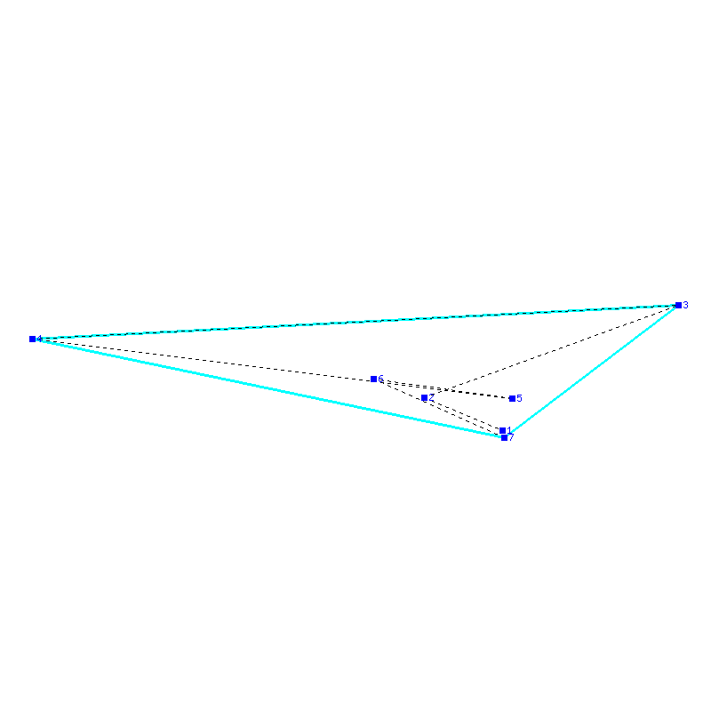 Flugauswertung